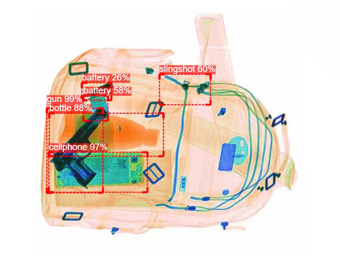 X-ray scan identifying a handgun, a cellphone, a slingshot and batteries