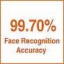 Image of '99.70% Face Recognition Accuracy' feature