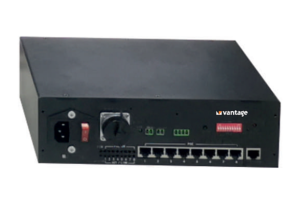 AI Video Network Controller